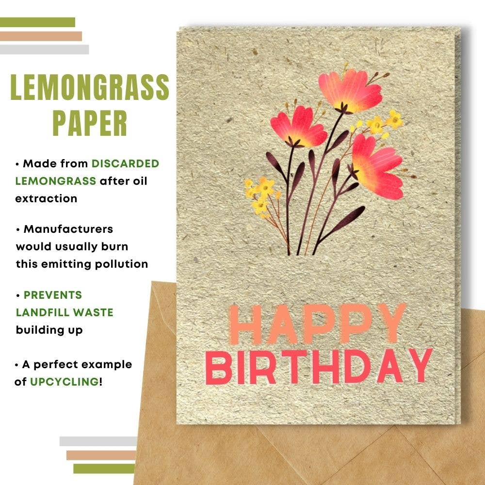 Field Wishes Happy Birthday Card